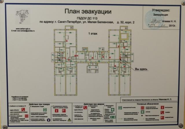 Машинки, паровозики для детского сада